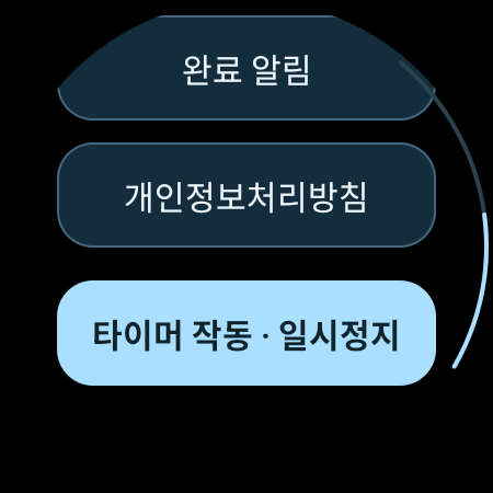 Timer running · Pause button