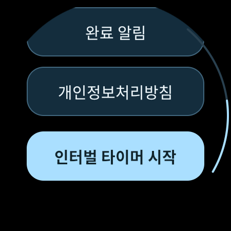 Scroll down · Start interval timer