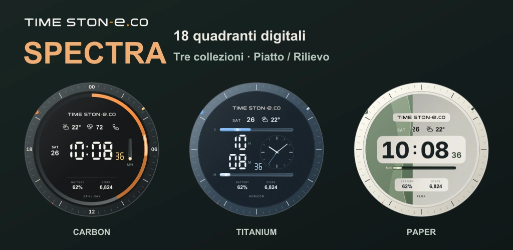 18 quadranti digitali · Tre collezioni · Piatto / Rilievo